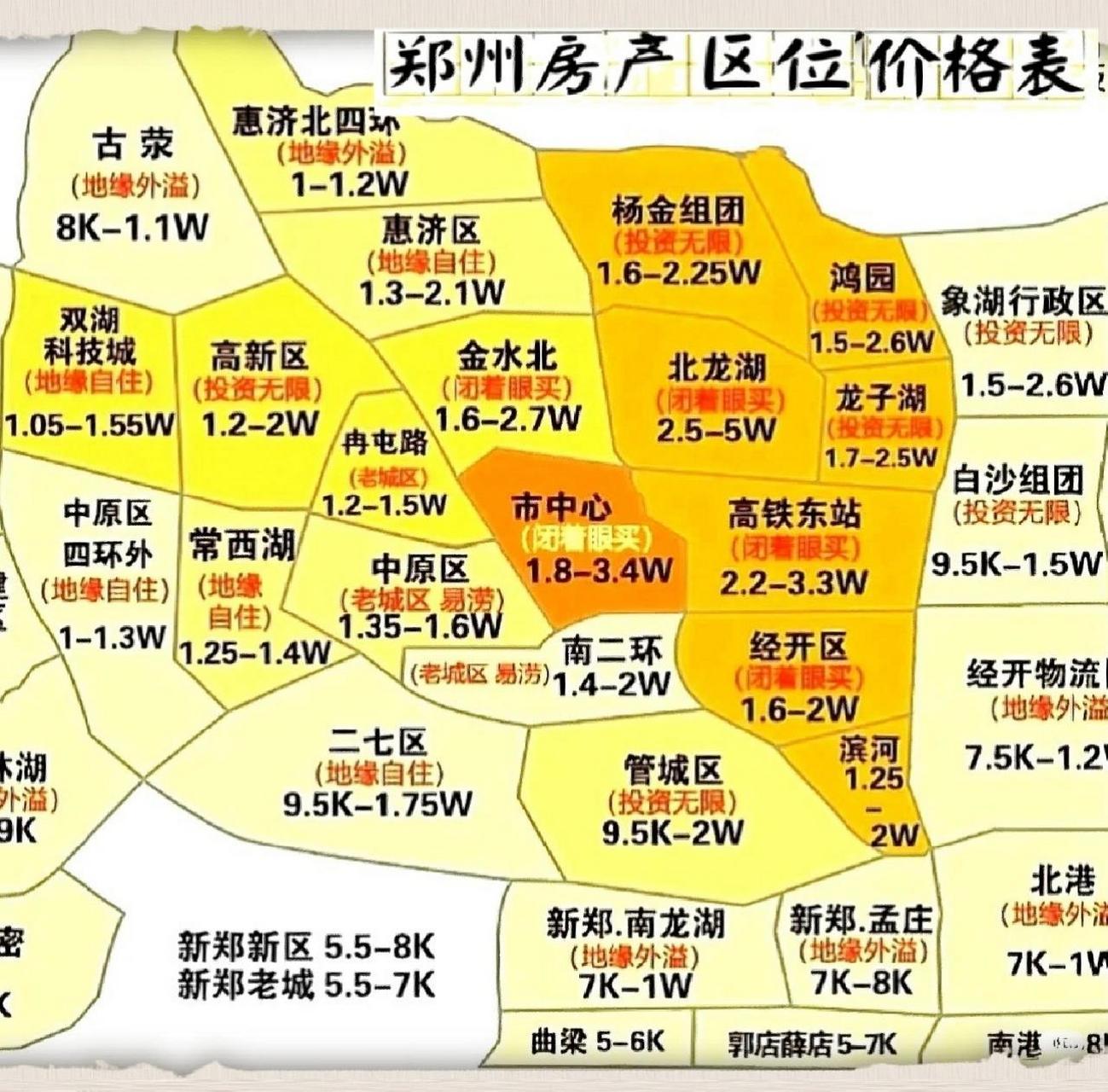 郑州房产分布区域图图片
