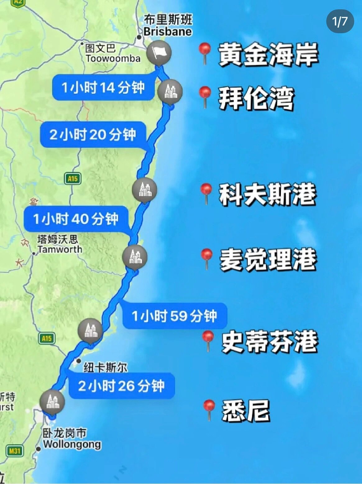 第一次带娃去澳洲计划悉尼-黄金海岸 听劝