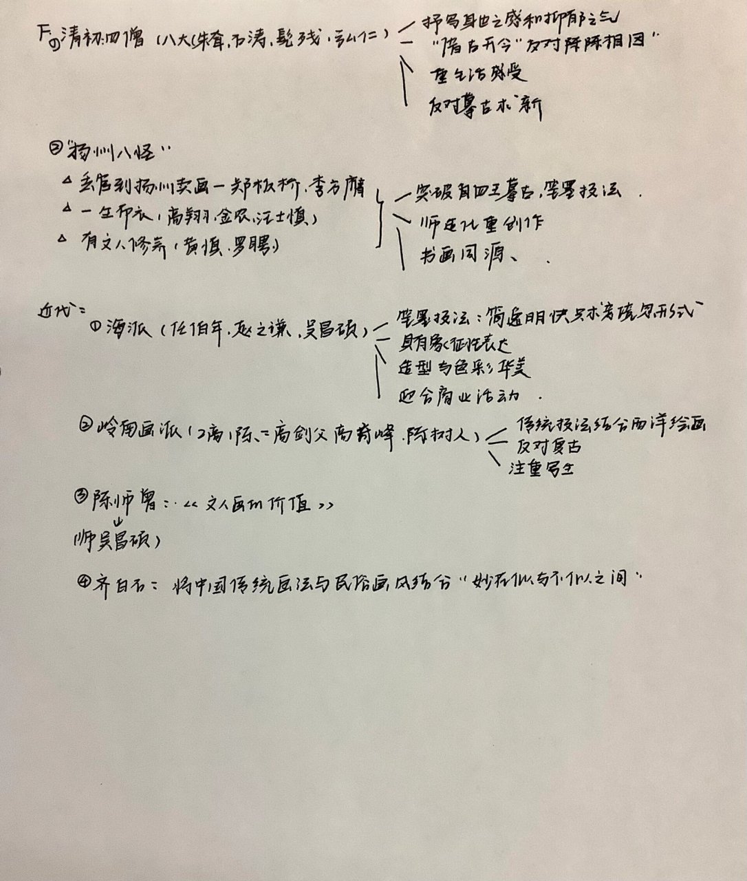 文人画发展历程 文人画发展