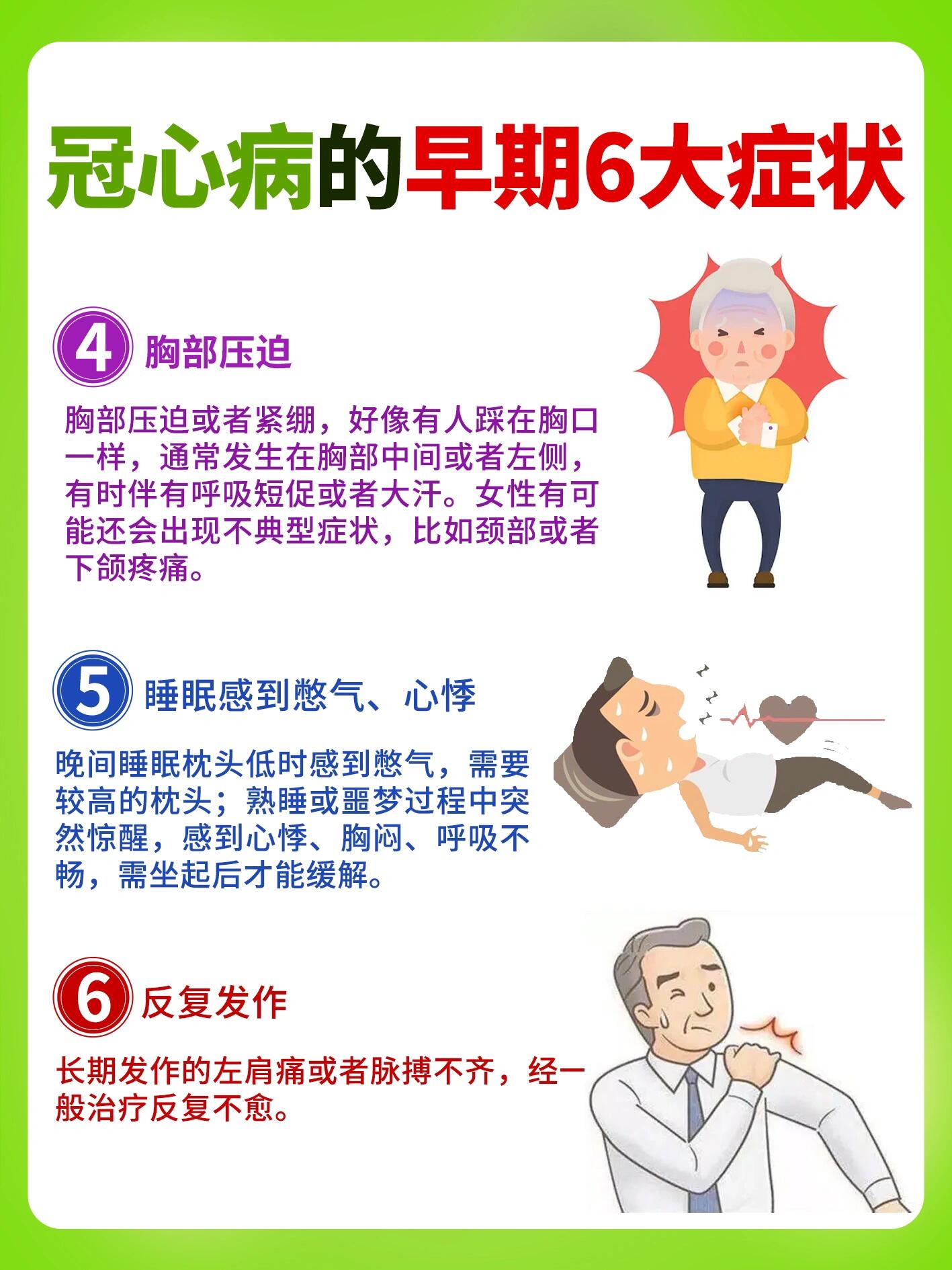 冠心病的临床表现图片图片