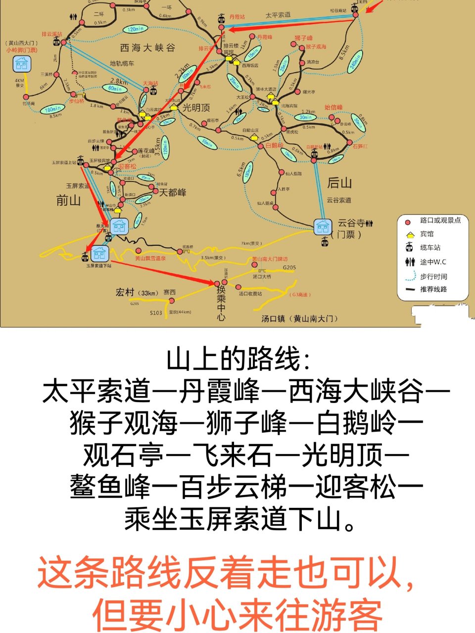 云谷寺索道上黄山路线图片