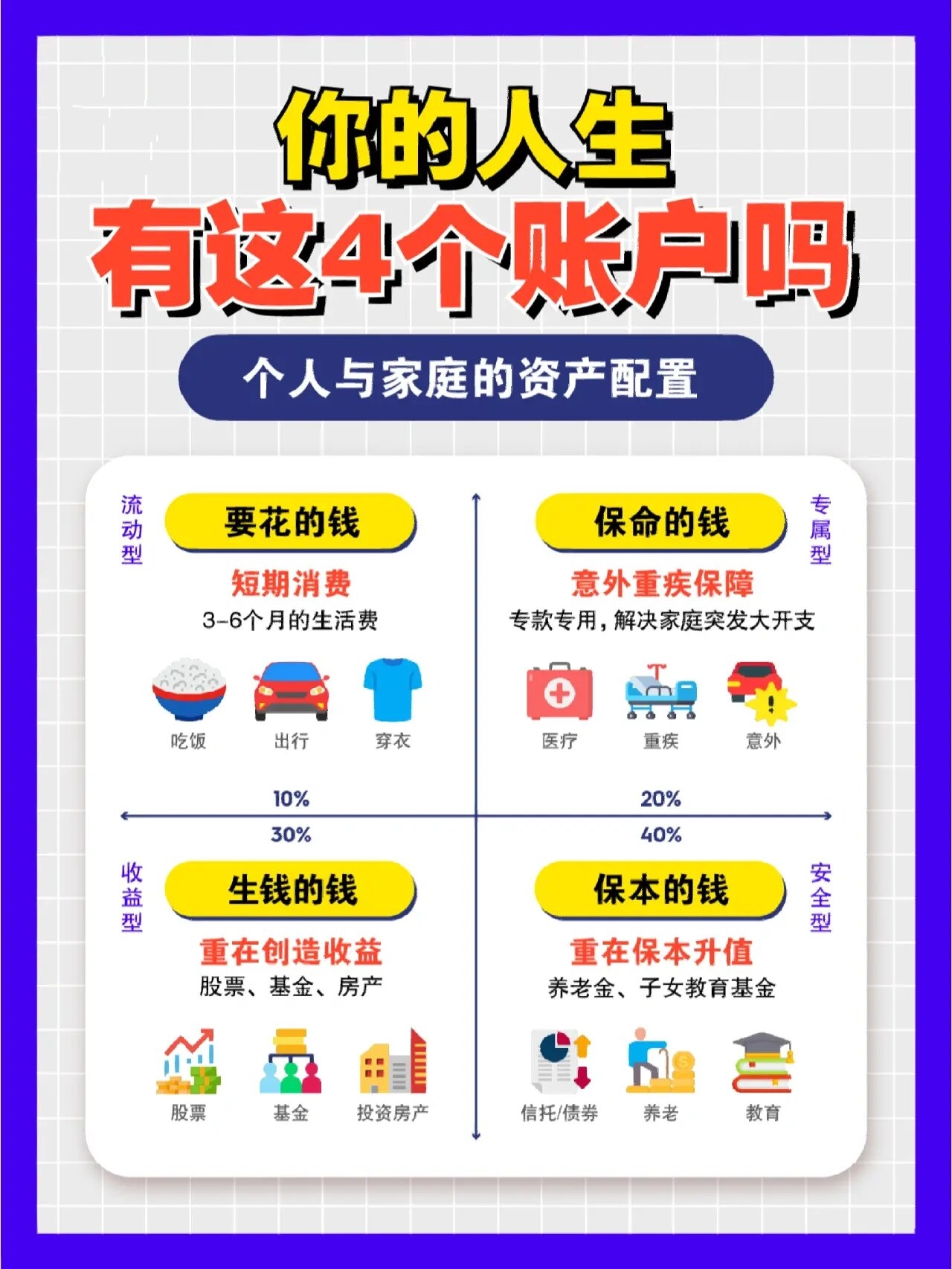 比较好的理财平台(比较有名的理财平台)