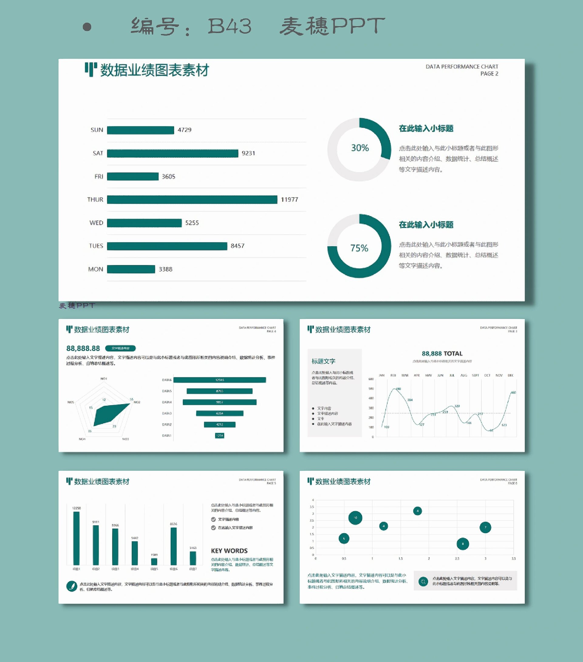 b43数据分析业绩图表ppt素材模板