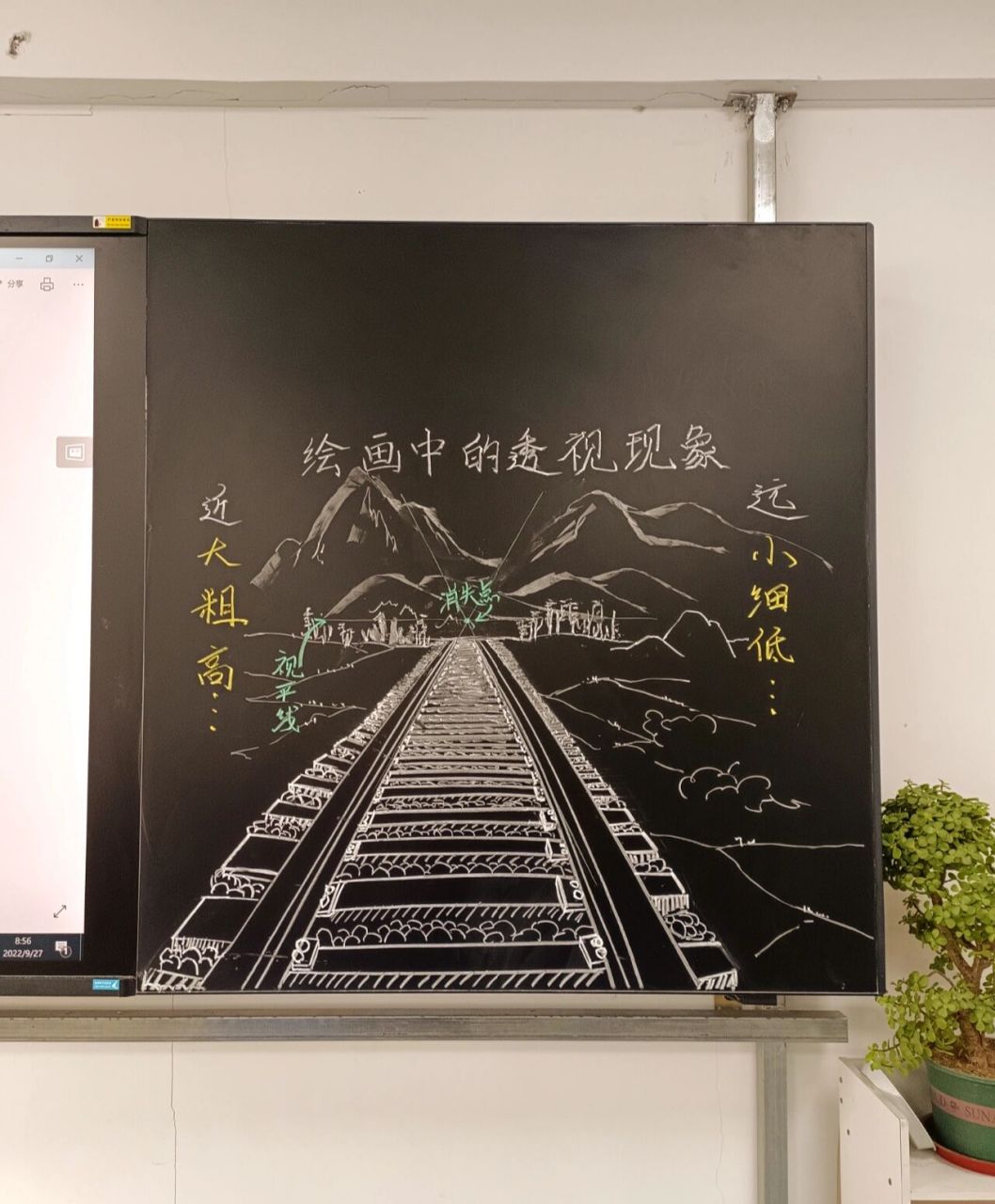 人美五年级《绘画中的透视现象》板书