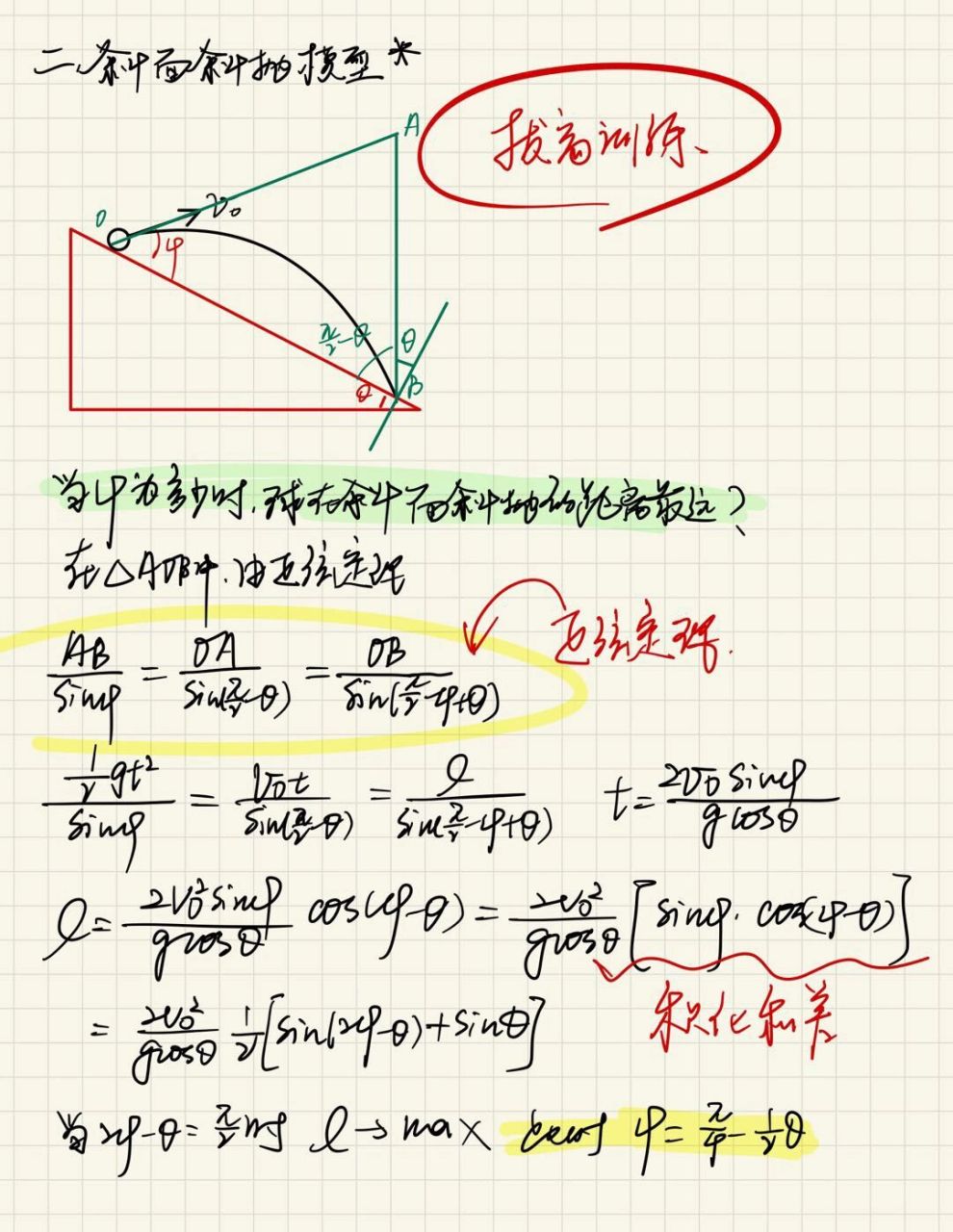 斜面抛体运动图片