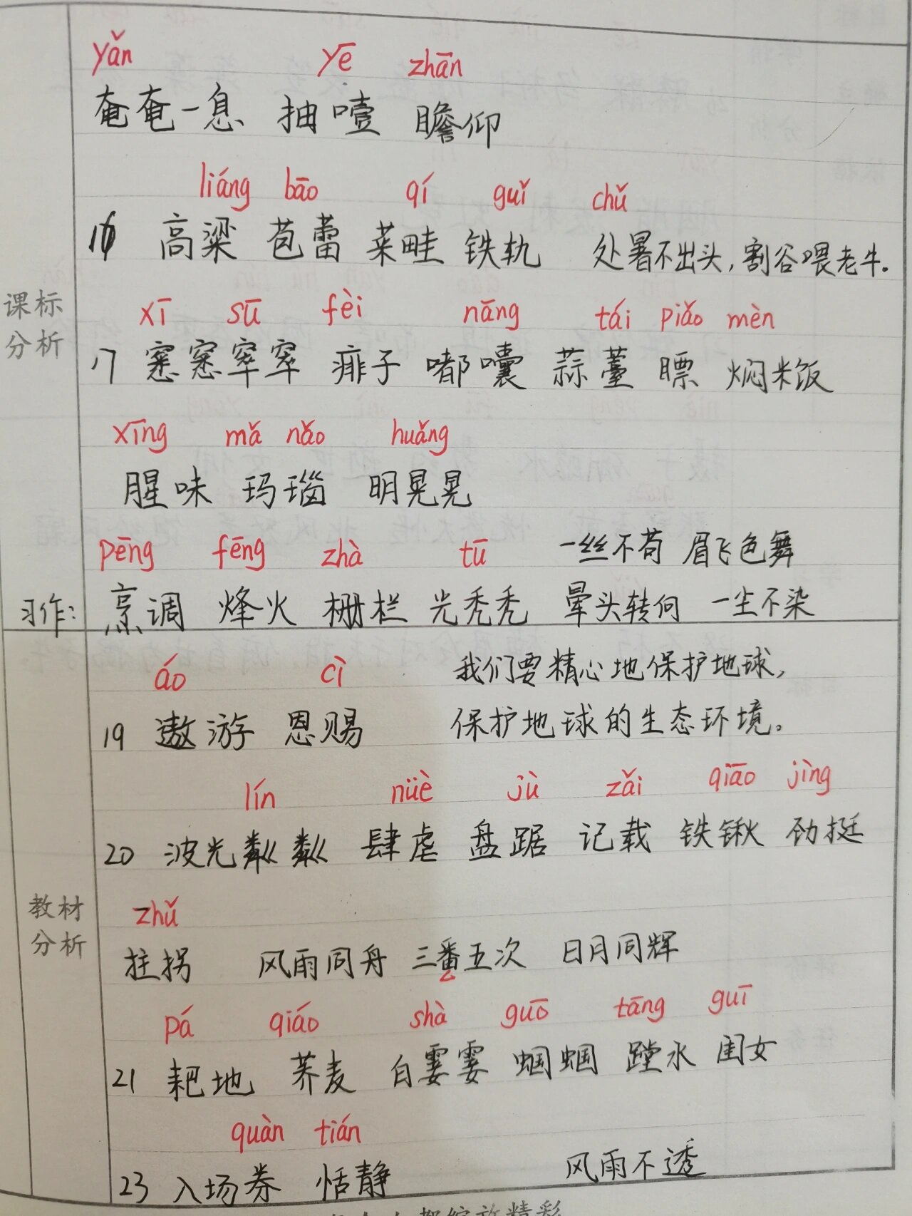 人教版语文六上二类字组词及拼音