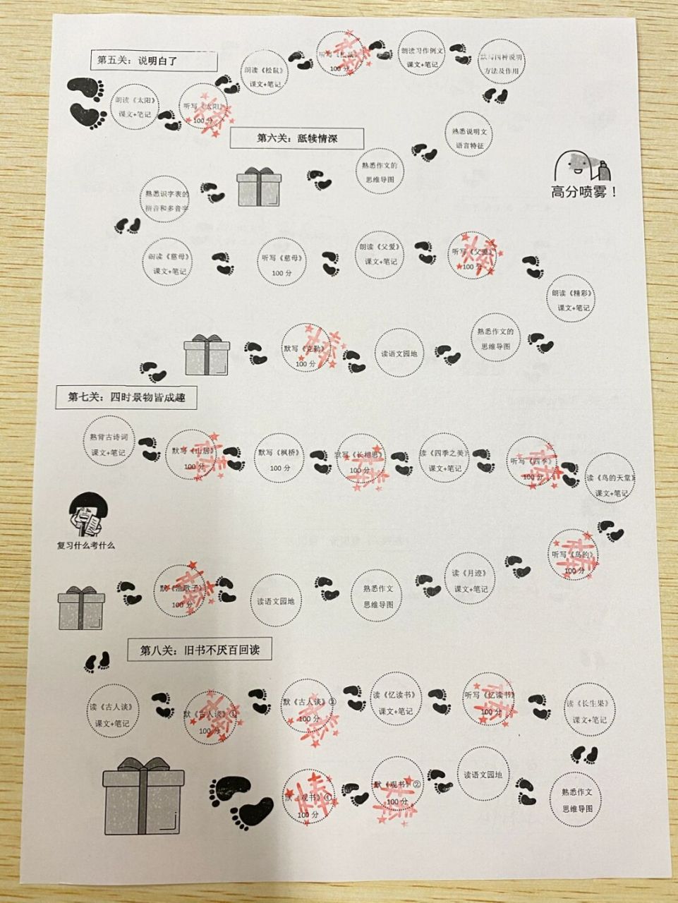 8715趣味学习闯关卡的正确打开方式 7715这样的闯关卡,一定得