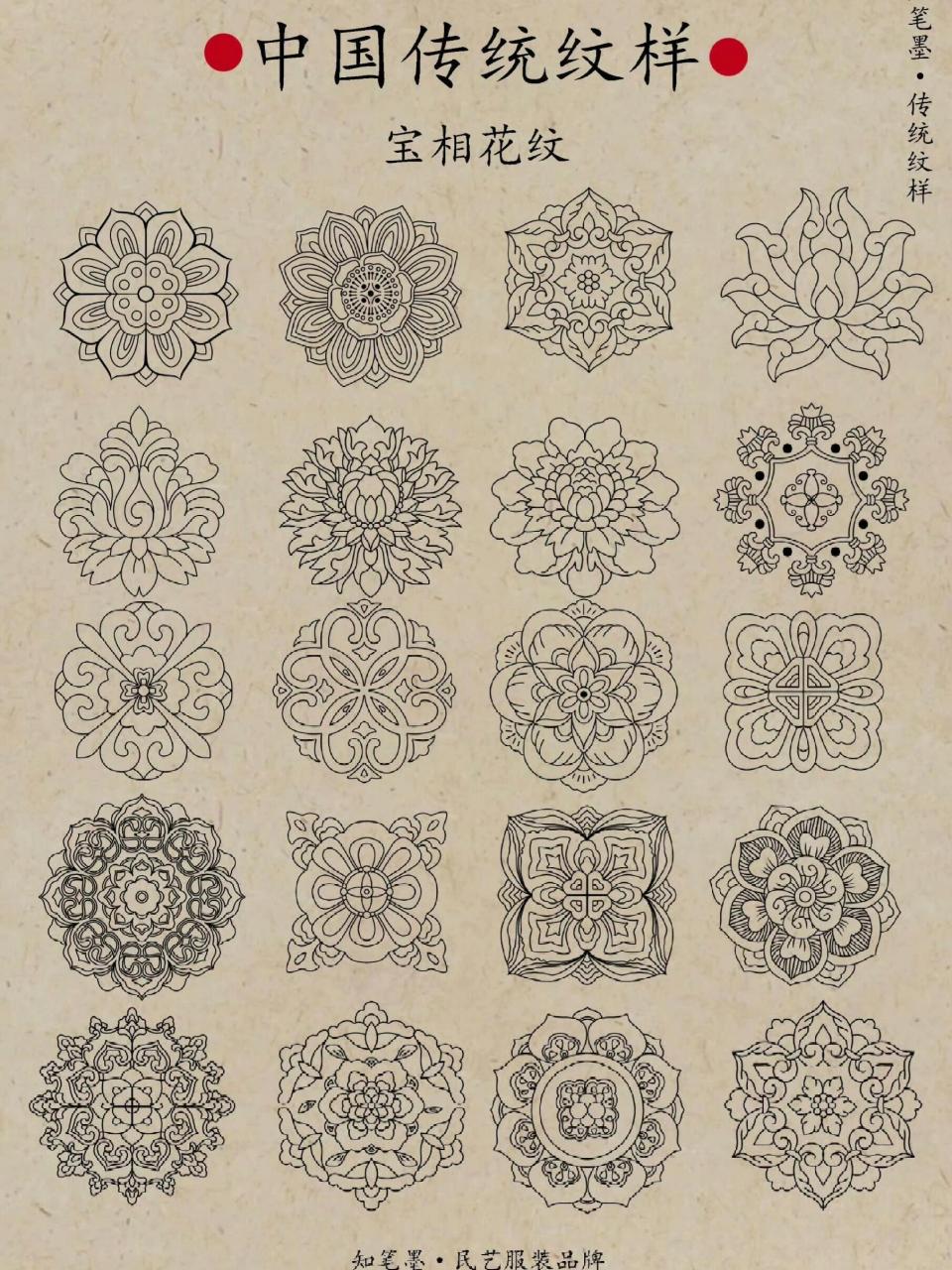 纹样图案素材来自 #宝相花纹# #宝相纹# #传统文化收集库# #主页进入