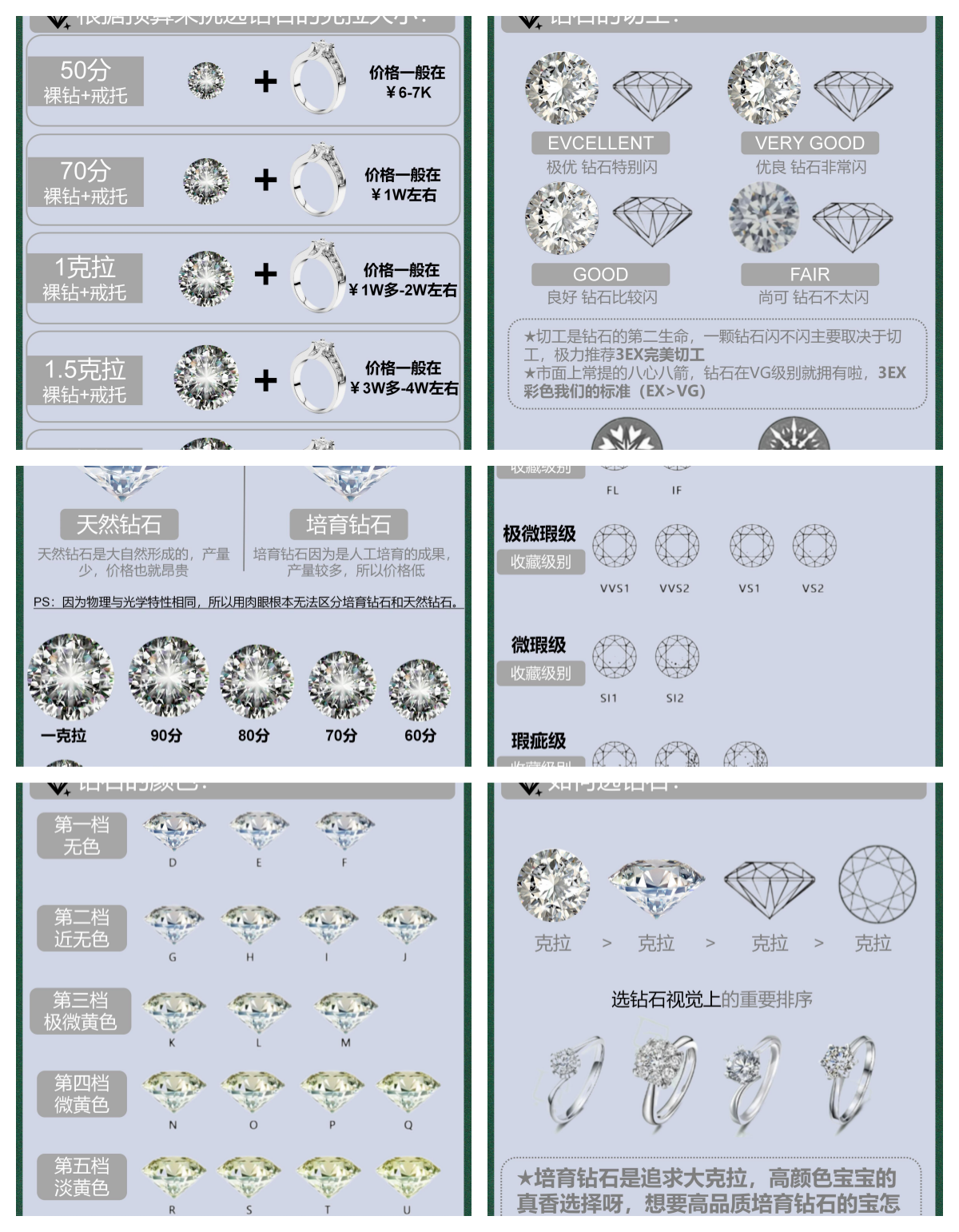 1.5克拉裸钻报价表图片