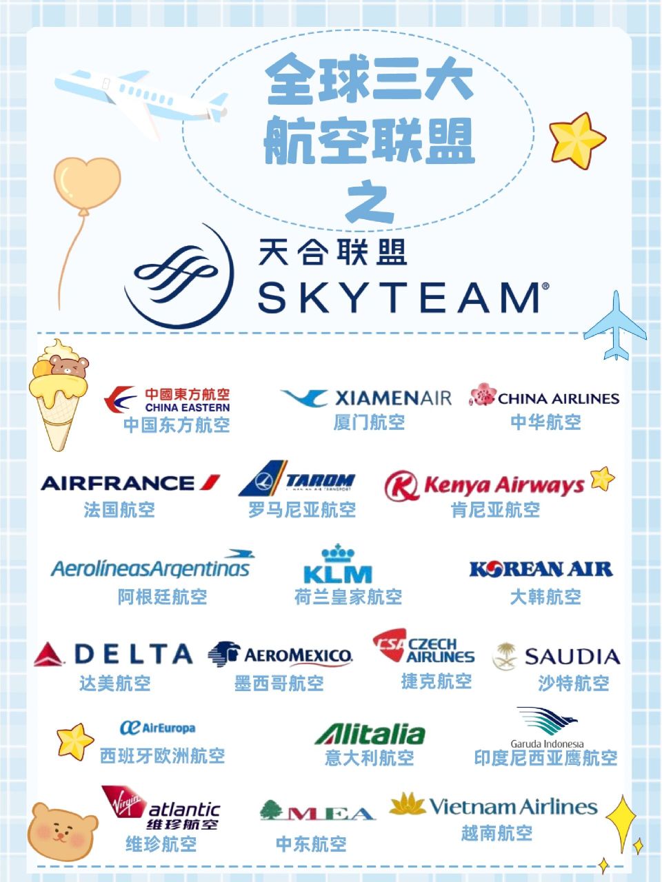 一图认识世界三大航空联盟②天合联盟 76157615天合联盟(sky