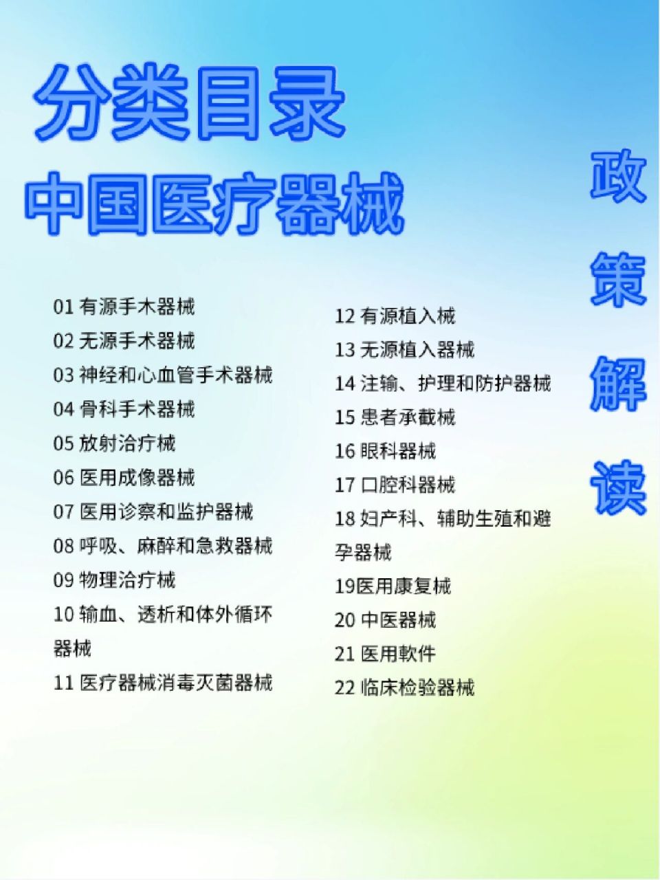 三类最全分类目录 2018年8月1日,新一版《医疗器械分类目录》开始施行