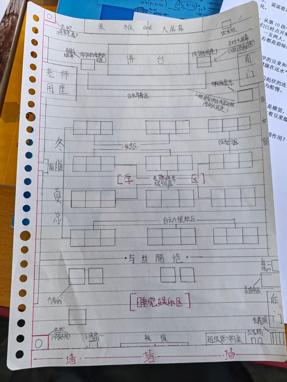 教室分布图 画了一节课,多少有点闲的了.但是还挺对.观察的很仔细