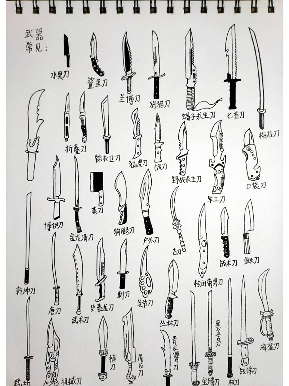 刀 武器冷兵器 绘画 儿童画         刀 武器冷兵器 绘画 儿童画
