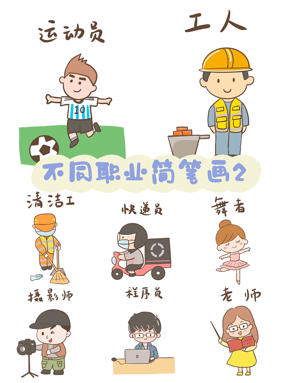 简笔画教程11|不同职业简笔画2   不同职业简笔画2涂色版来了,工人