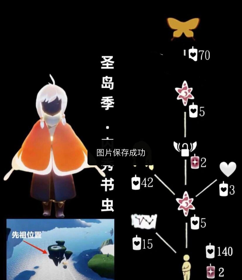 本周复刻圣岛季内秀书虫