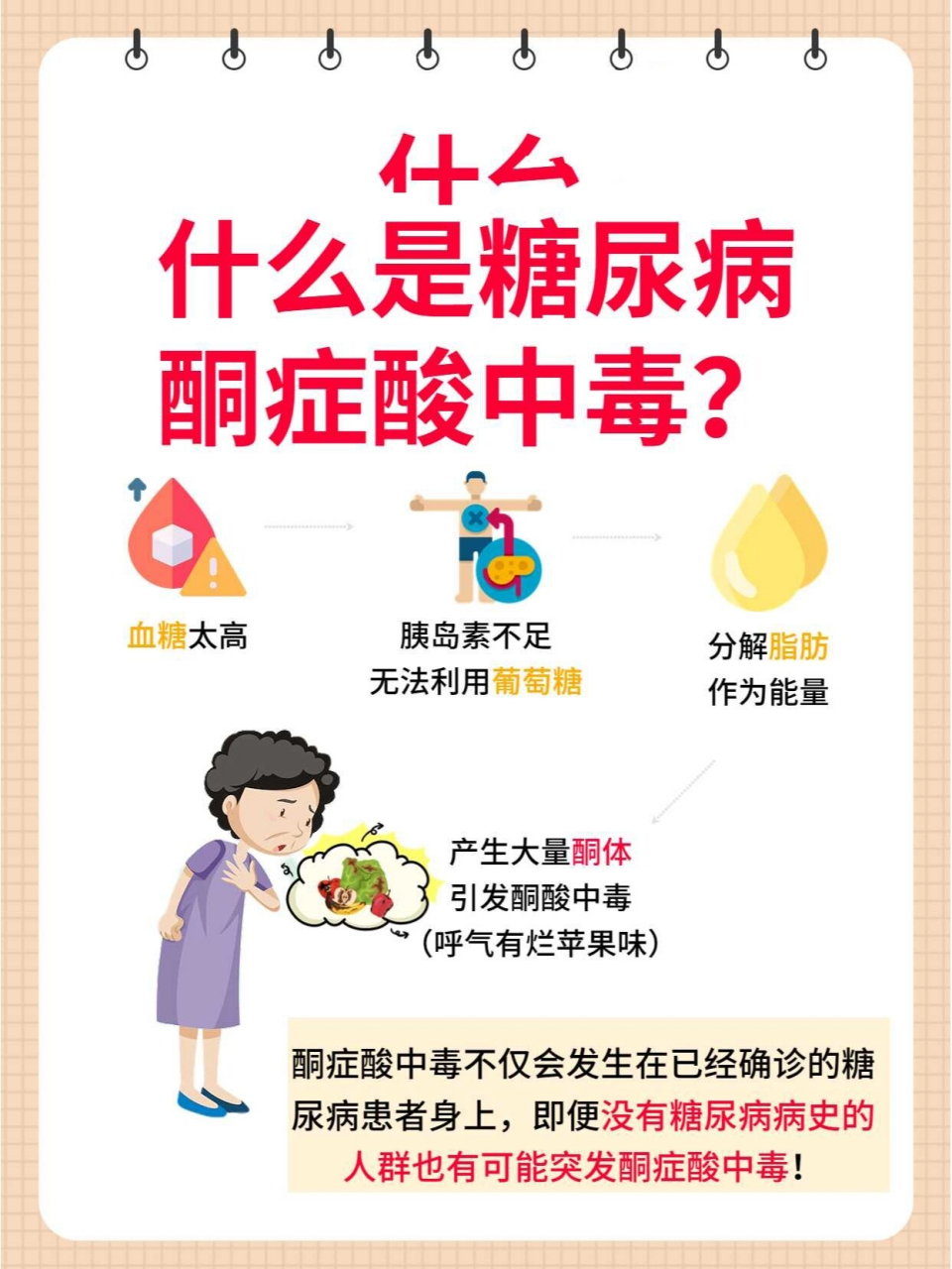 糖尿病酮症酸中毒是什么7115怎么判断71 酮症酸中毒是啥71