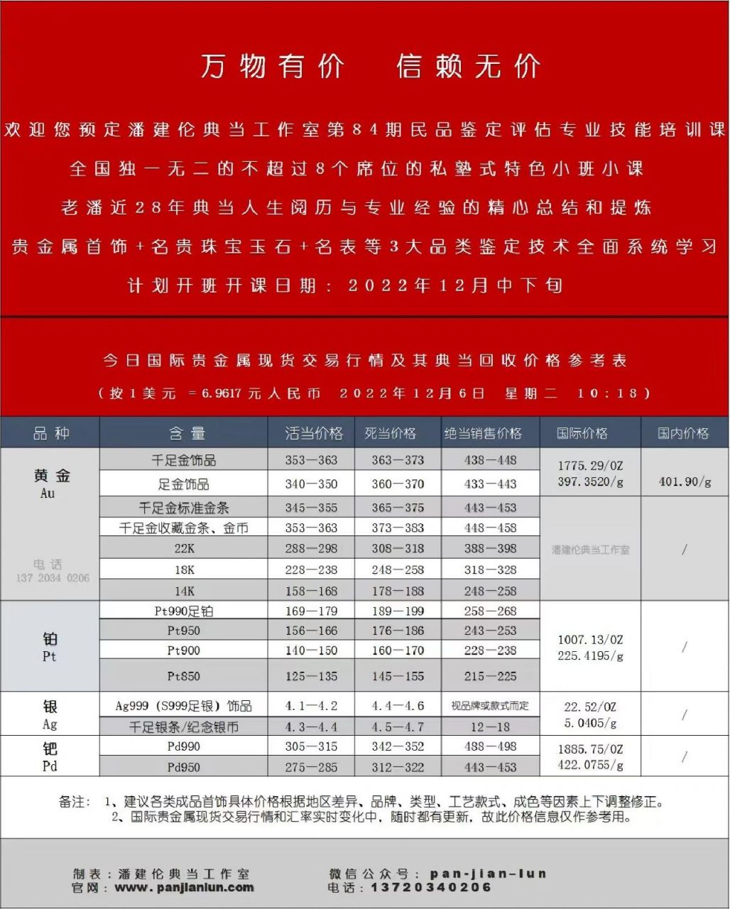 贵金属价格表(贵金属价格表和图片)
