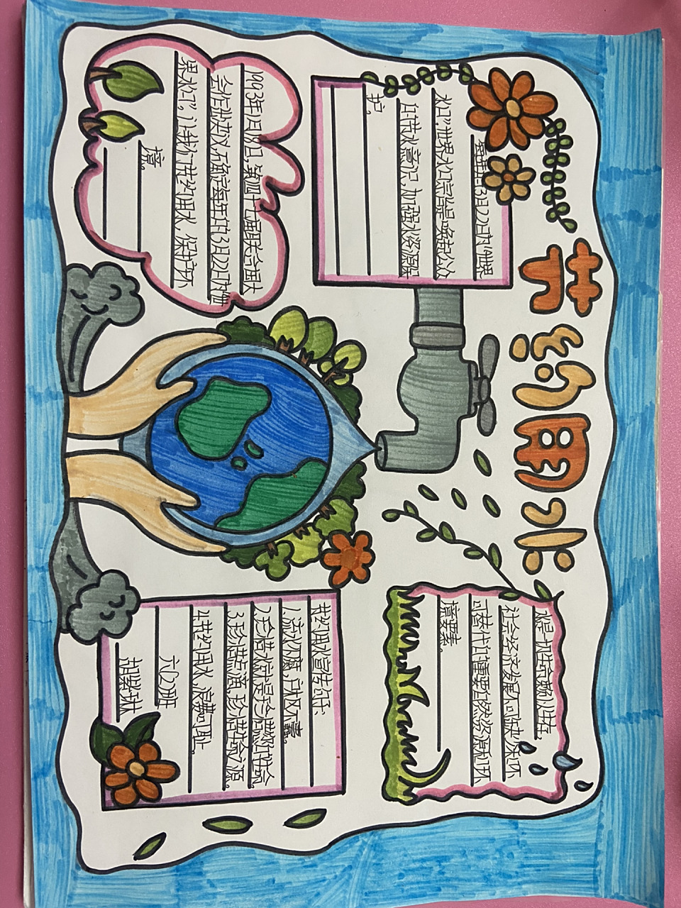 节约用水手抄报 最近肯定又要画《节约用水》手抄报了吧 我又来交作业