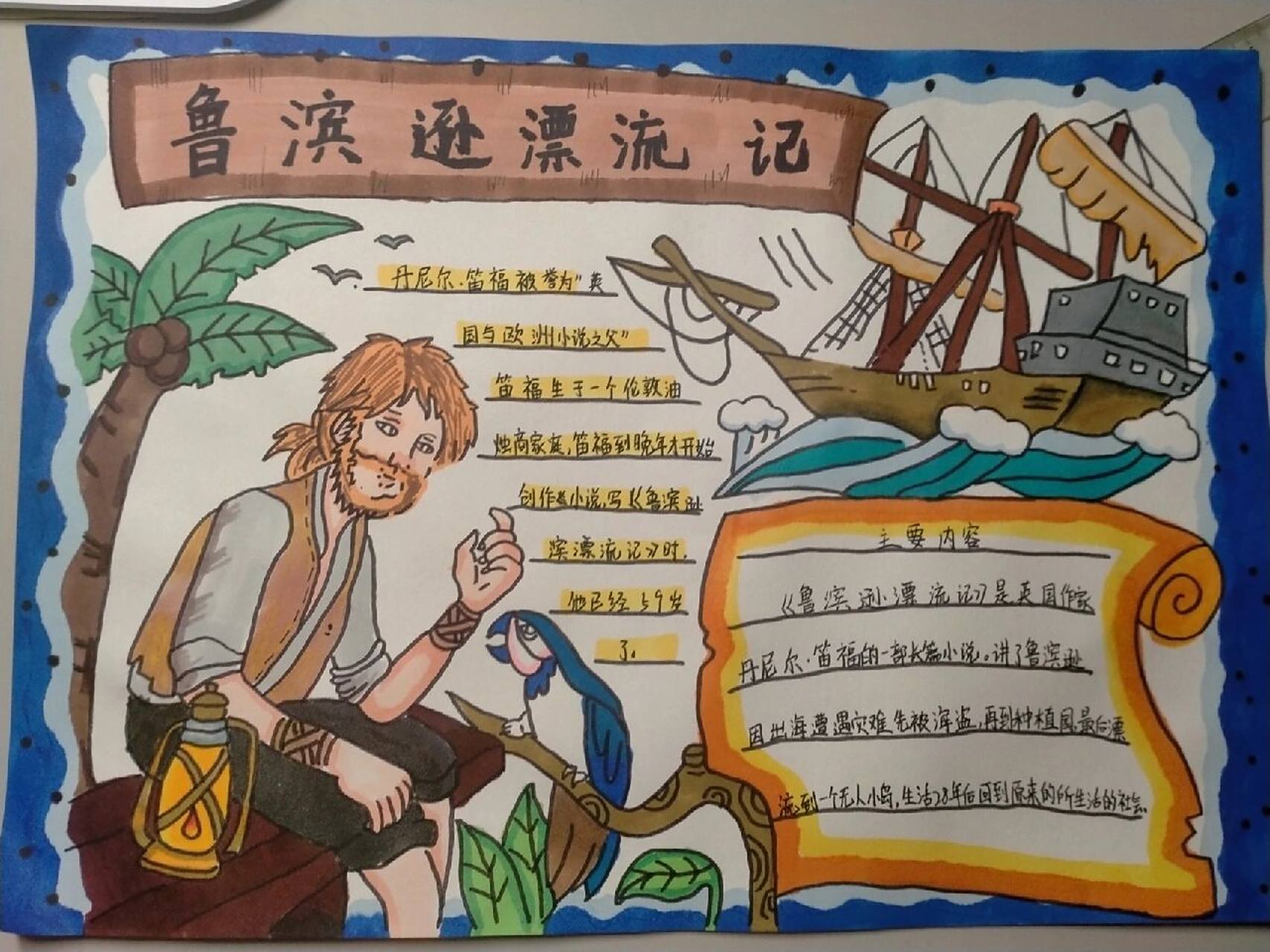 《鲁滨逊漂流记》手抄报 临摹,原作者是