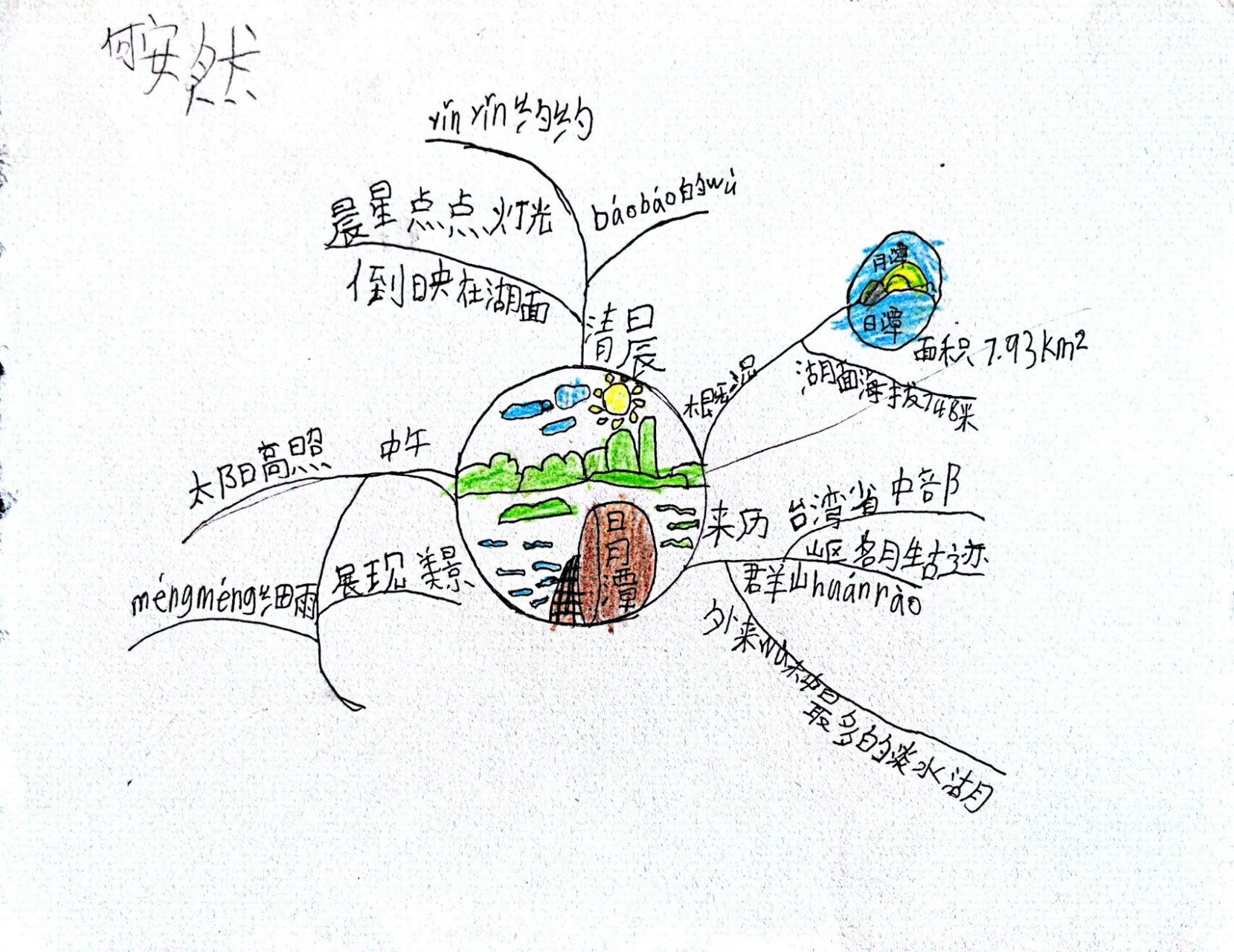 二年级语文《日月潭》思维导图 制作思维导图可以更好的理解课文,孩子