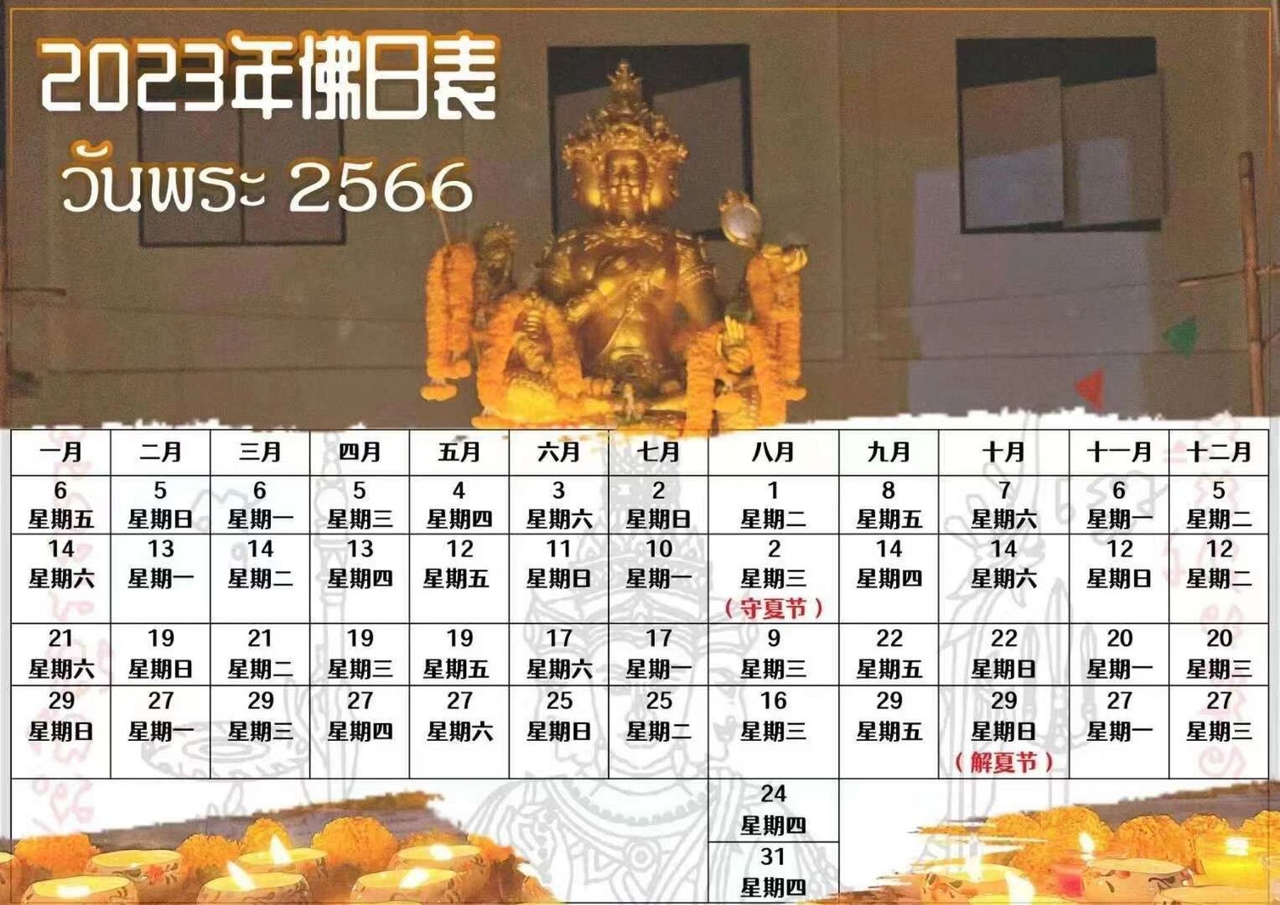 2023年泰历,找了好久98需要的存起来吧