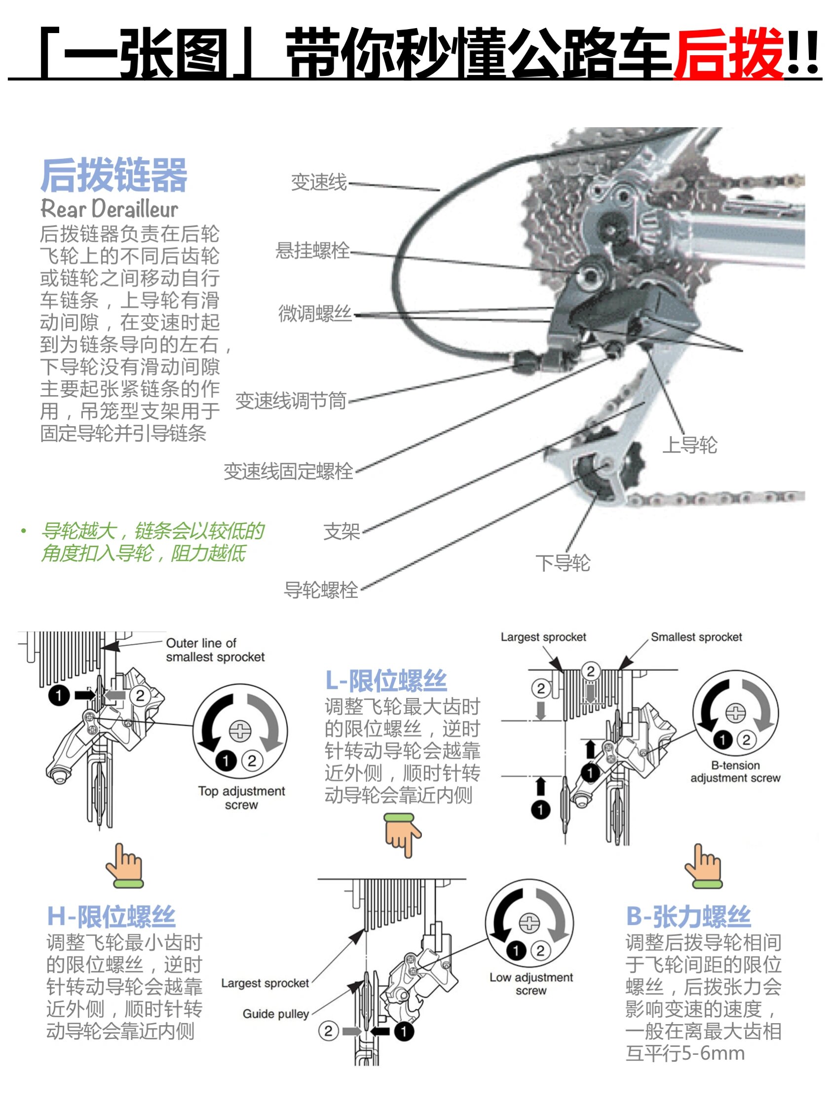 自行车后刹车调图步骤图片