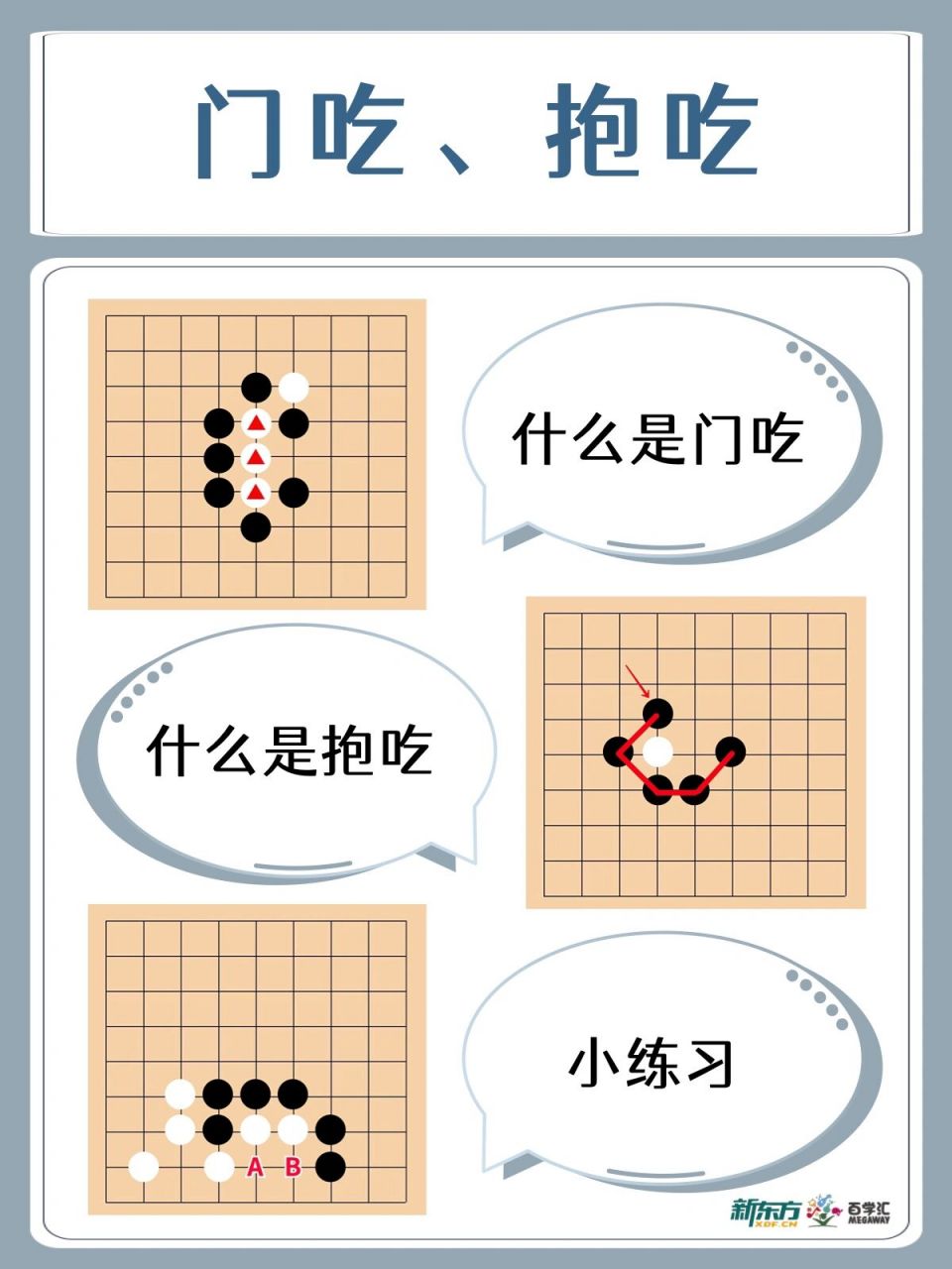 围棋入门必看(十八)|门吃,抱吃 99今日小课堂:门吃,抱吃 	 115