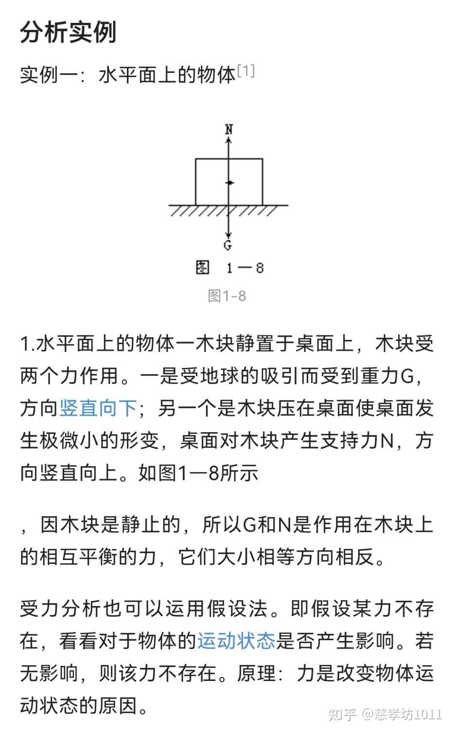 木块在斜坡受力示意图图片