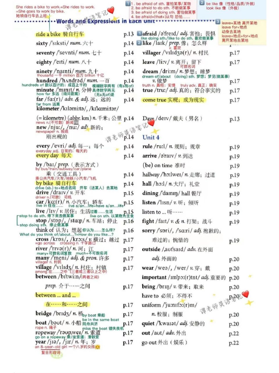 人教版七年级下册unit3单词表 #语单词