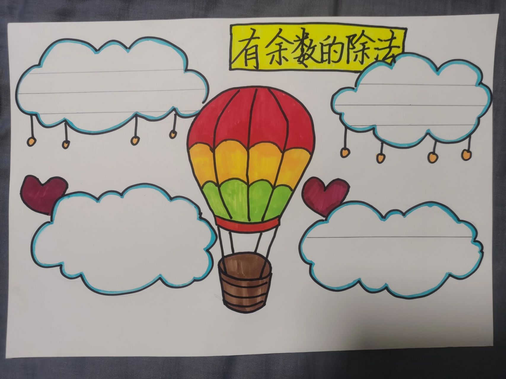 二年级数学思维导图有余数的除法 小红书上找了参考,画工不行,只能做