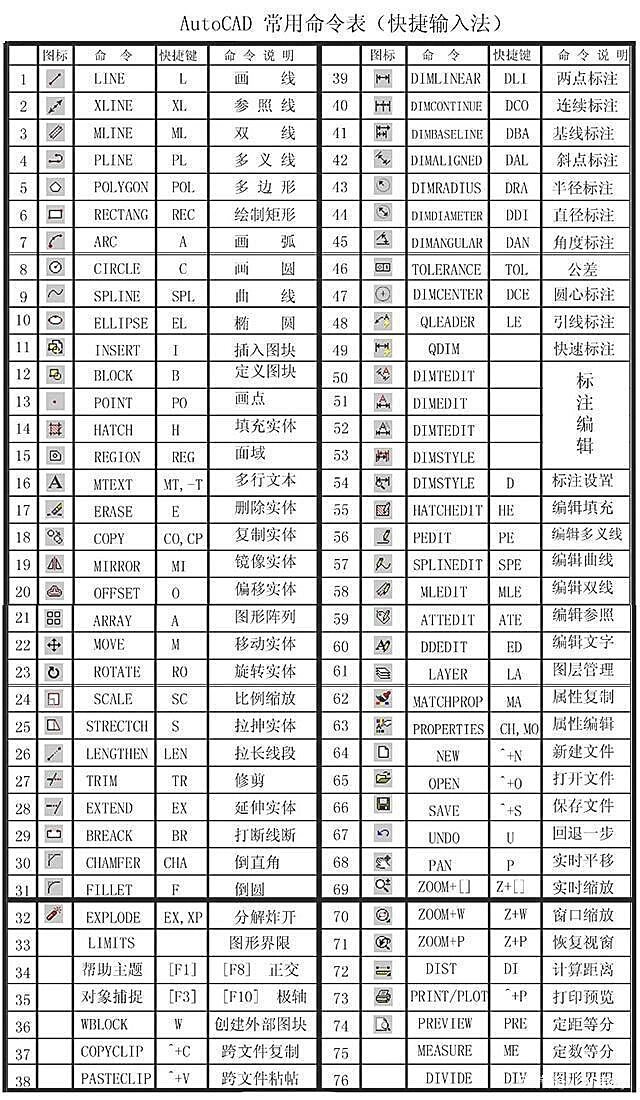 快捷指令大全照片水印图片