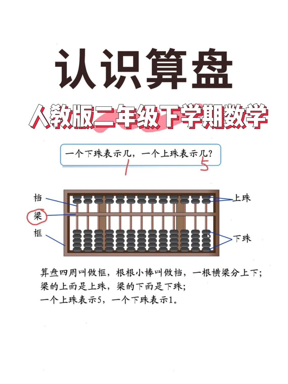 二年级下学期校内人教版数学～认识算盘 近两周在家上网课,娃在学1000