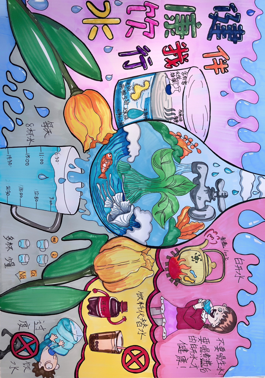 《饮水健康》绘画手抄报马克笔画小学生 市疾控中心以及市中小学卫保