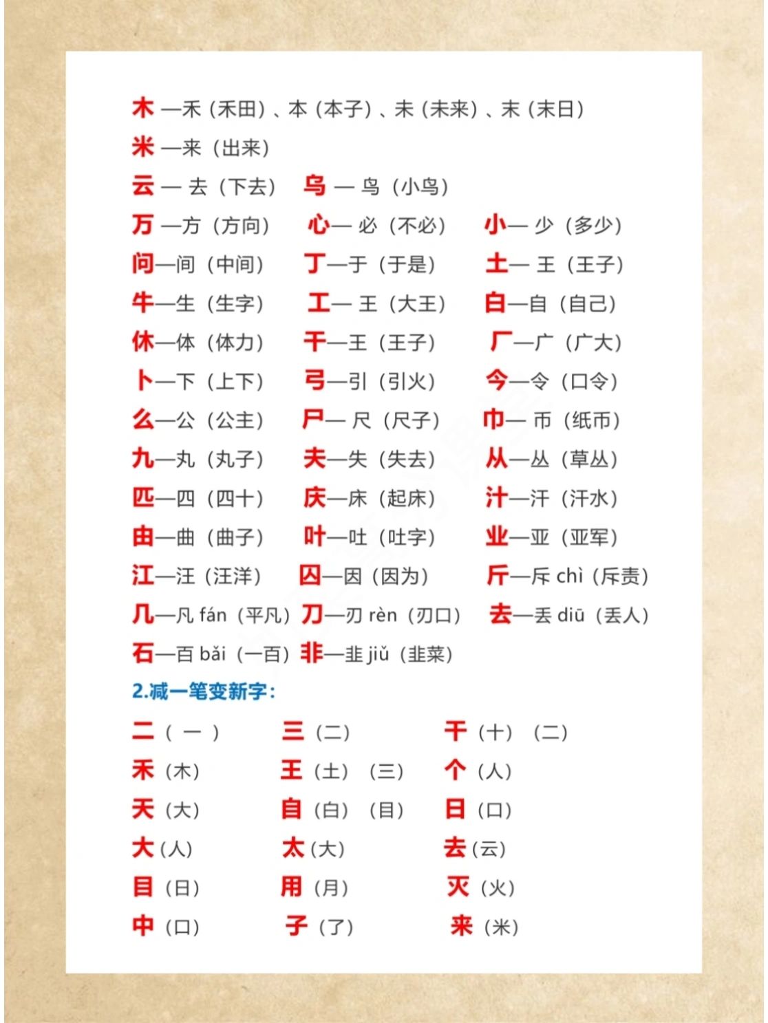 加一笔变新字