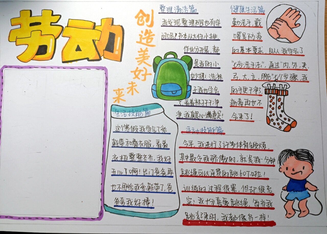 小学雏鹰争章劳动章手抄报