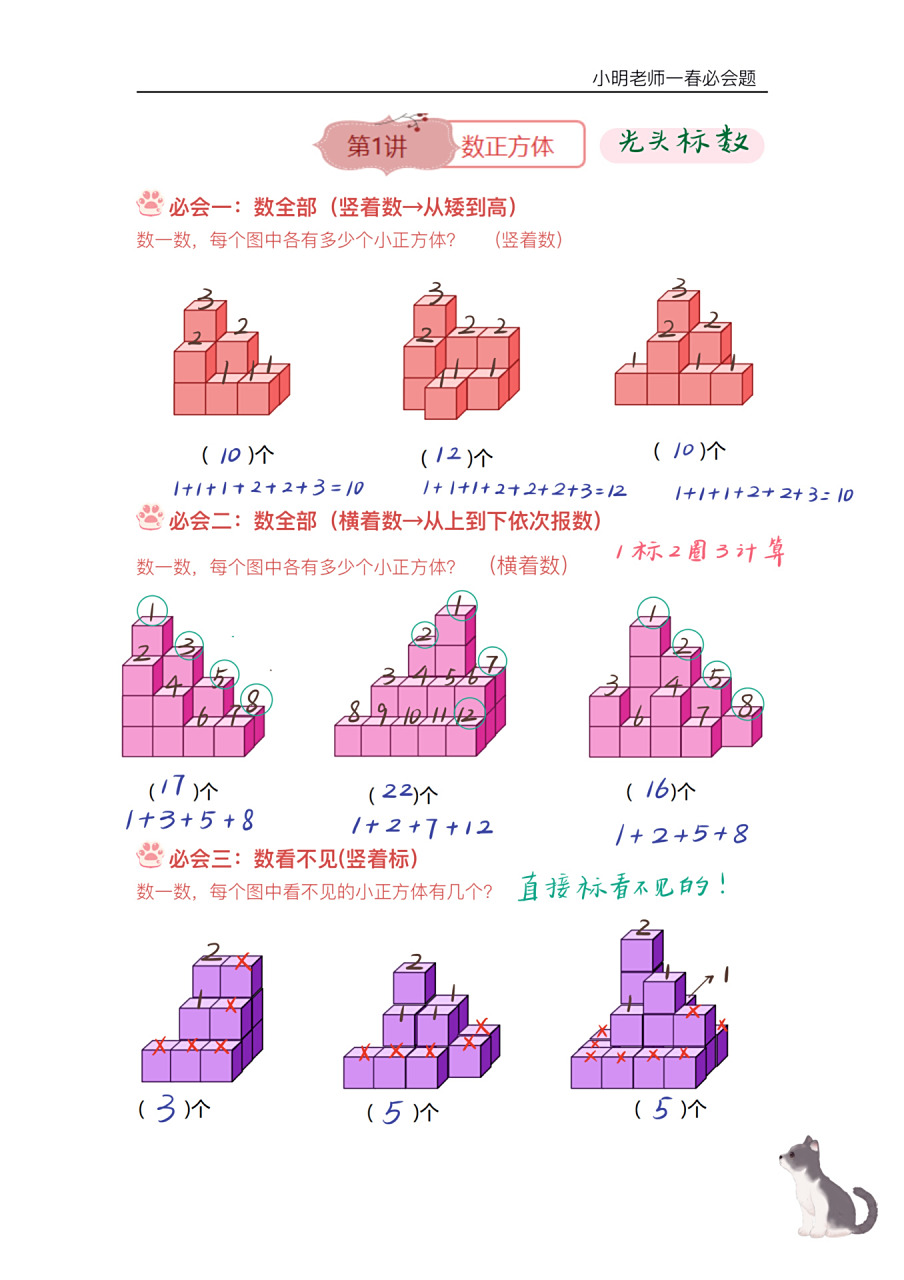 6015存起来 《数正方体》一定做到有序数 91一,方法:光头标数法