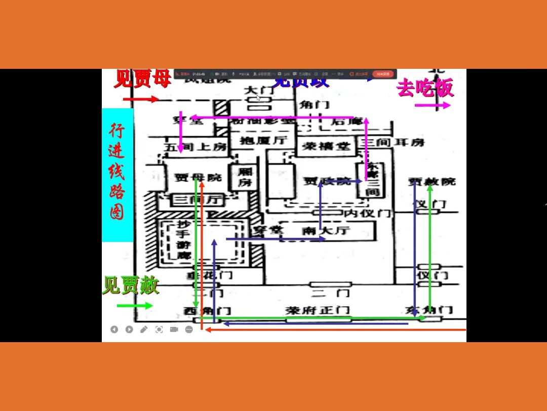 黛玉进贾府路线图片