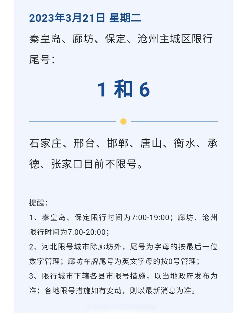 【明日限行提示】明日,2023年3月21日 星期二,秦皇岛,廊坊,保定,沧州