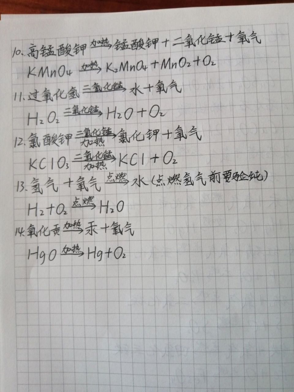 94初中化学文字表达式93 初三前两个单元的化学公式,暂时就学了