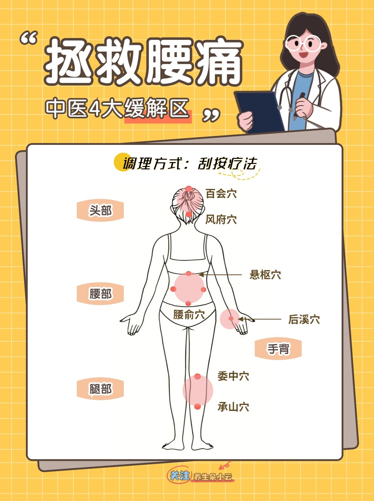 告别腰痛6015这4招方法