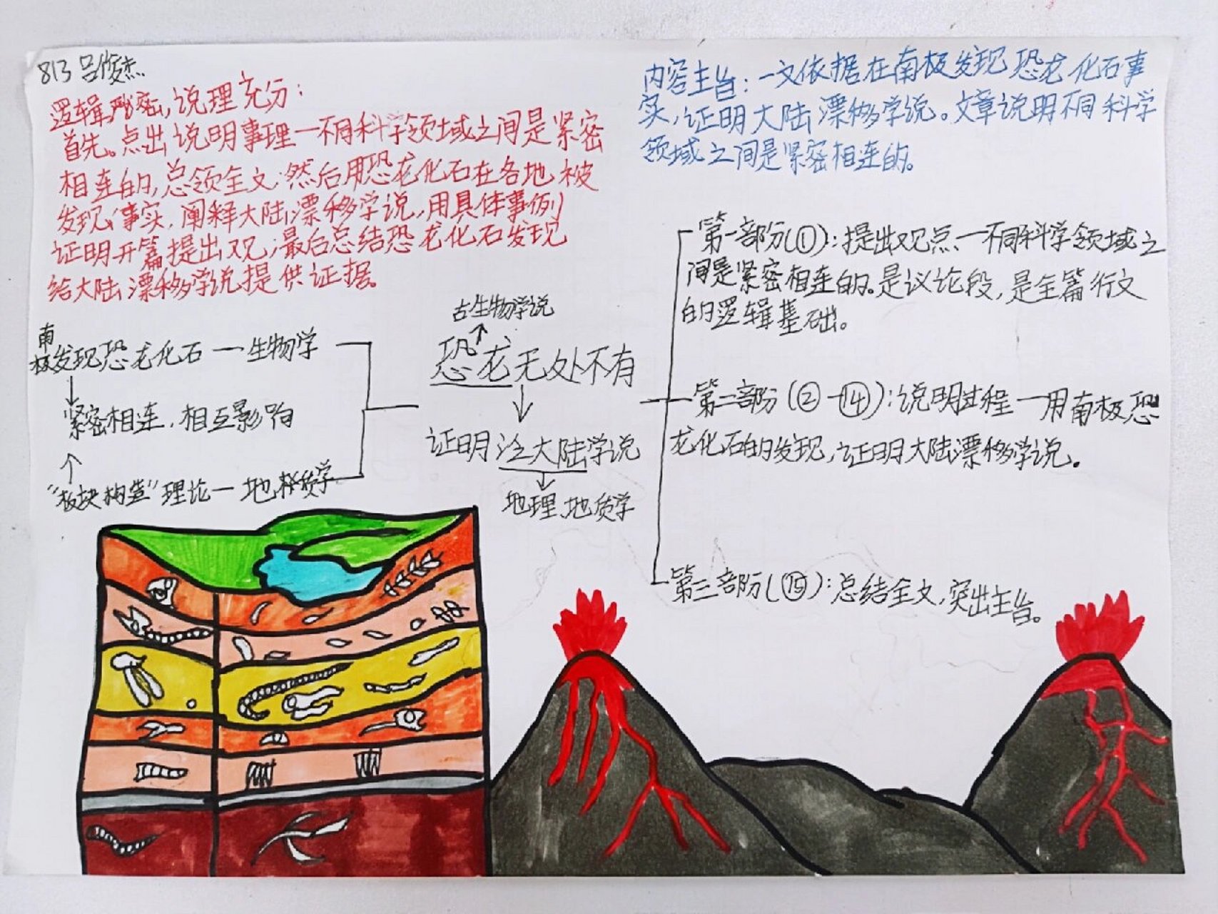 《阿西莫夫短文两篇》趣味思维导图 我个人认为,事理说明文最重要的