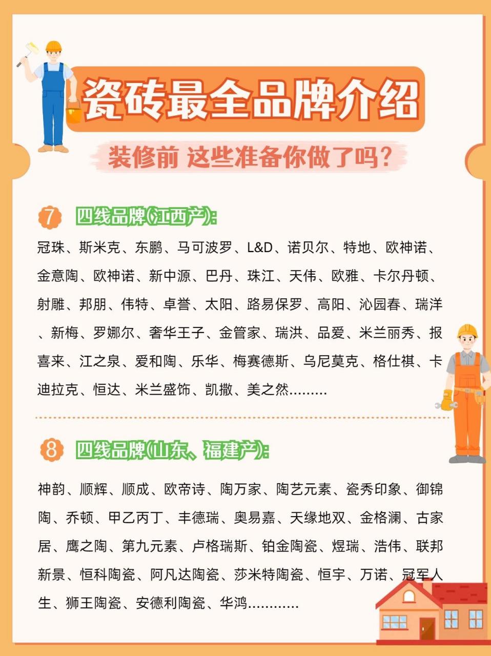 2024瓷砖最强瓷砖品牌避坑指南