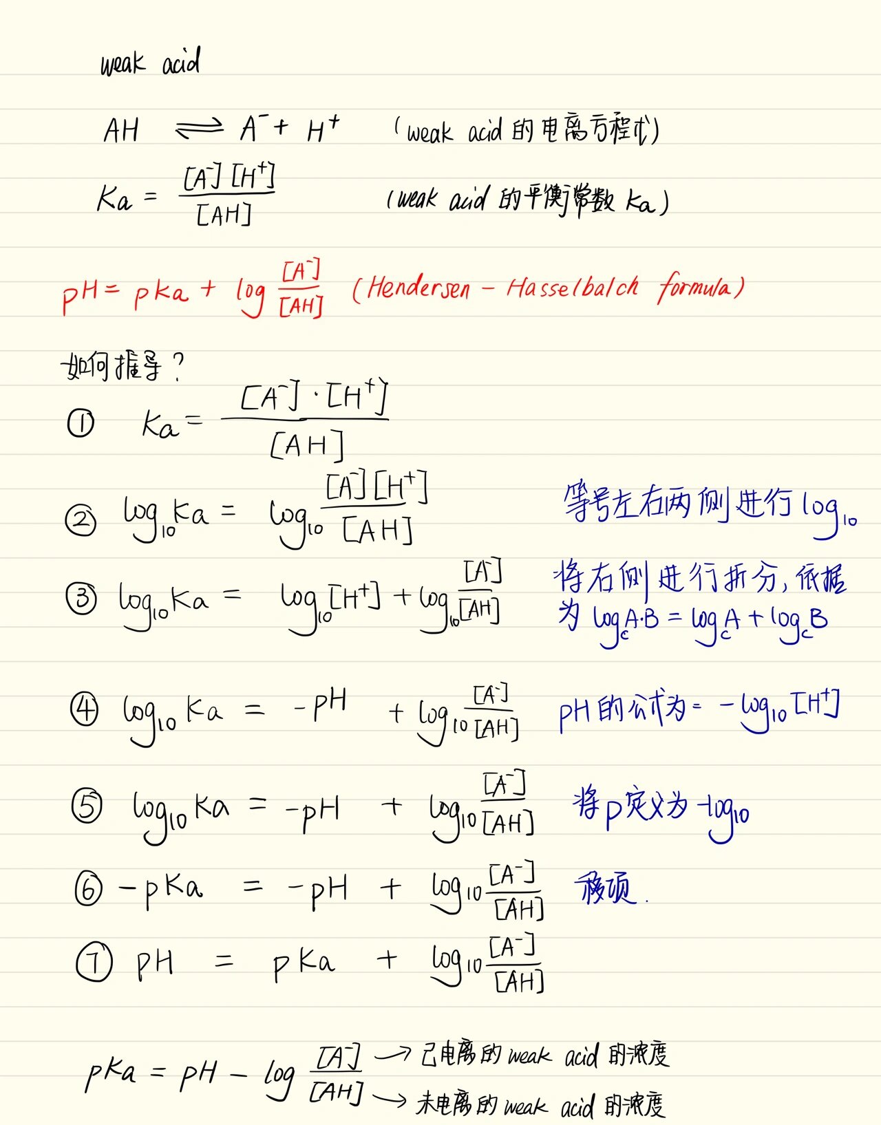 pka和ph的公式推导 henderson