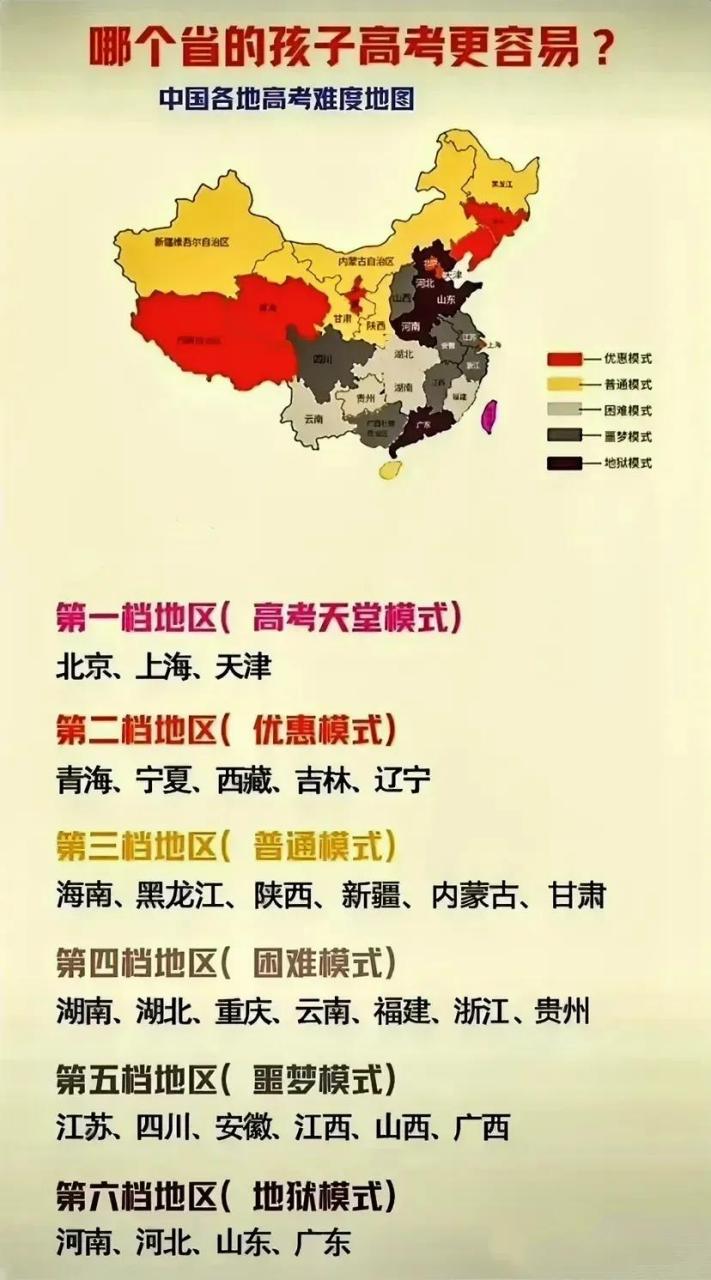 沈阳头条 高考移民未来也是一种趋势!