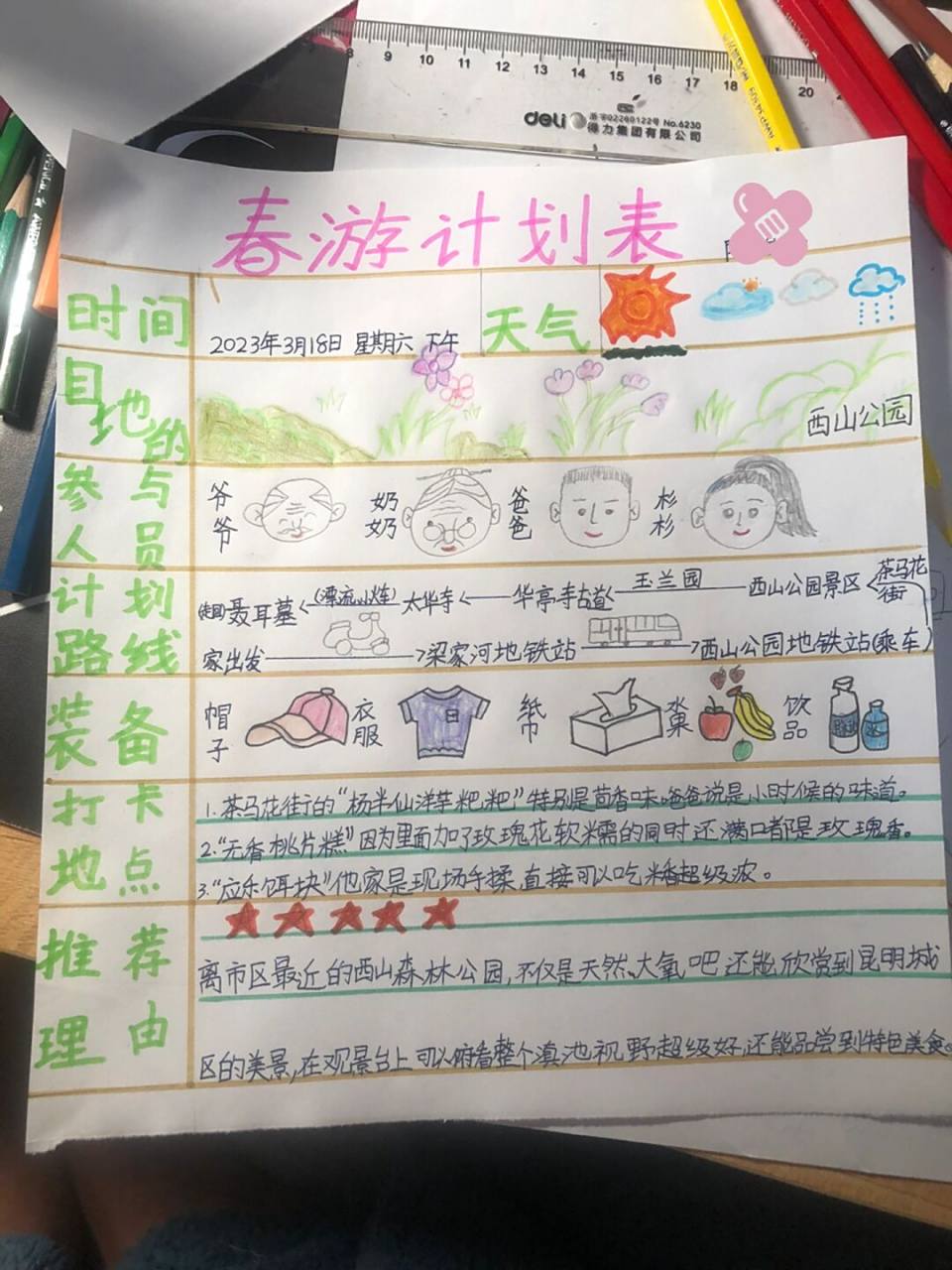 3年级 春游计划表 三年级下有出游计划的实施,列表的形式简单适合孩子