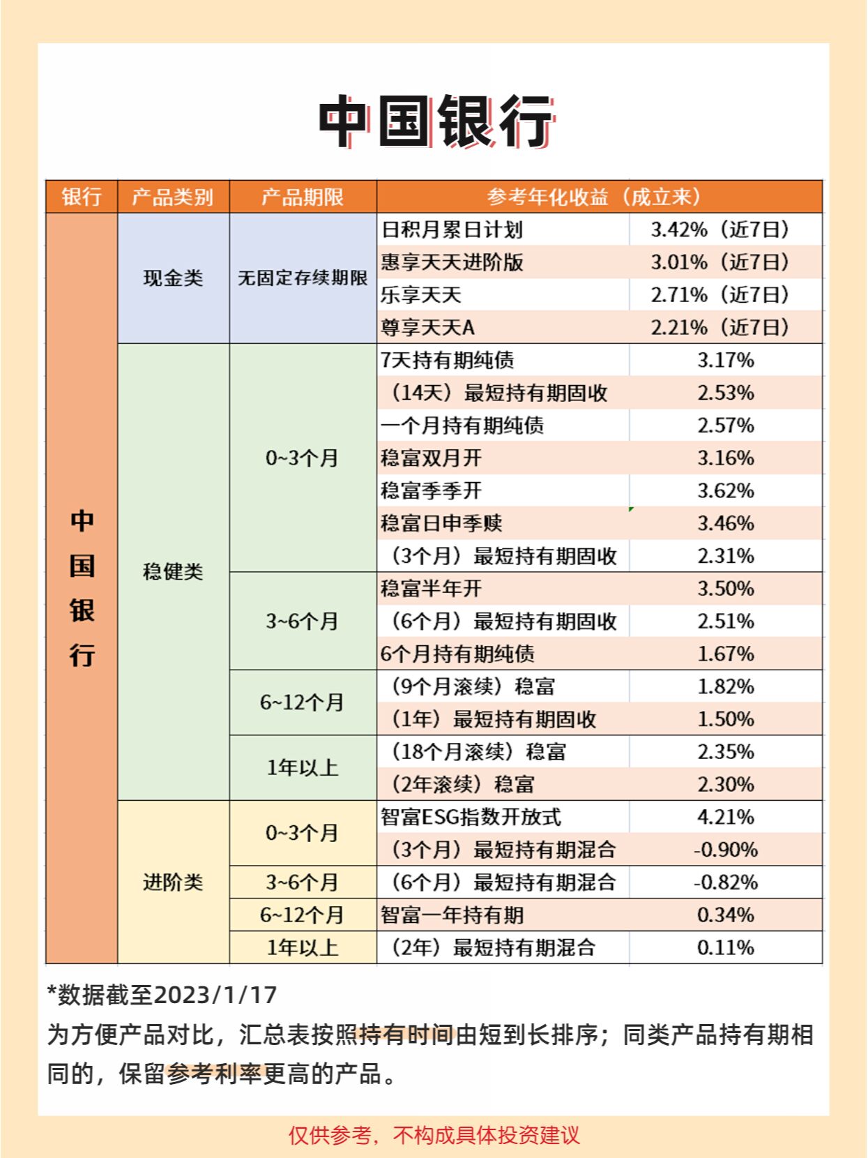 存钱9215 