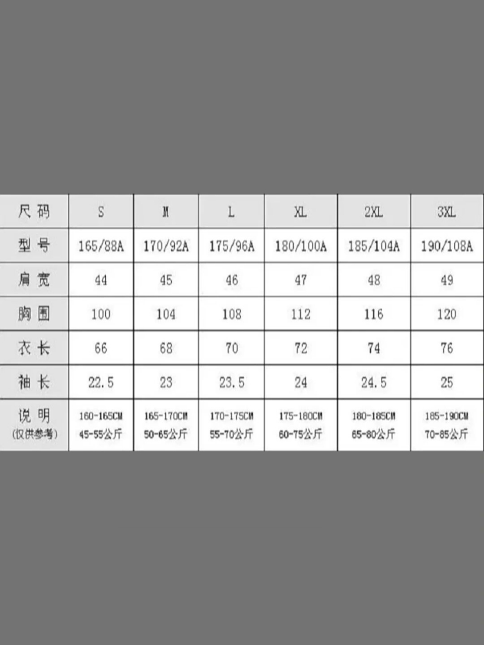 衣服尺寸对照表‖体型的分类 1,成年男女服装号型包括"号","型","体型