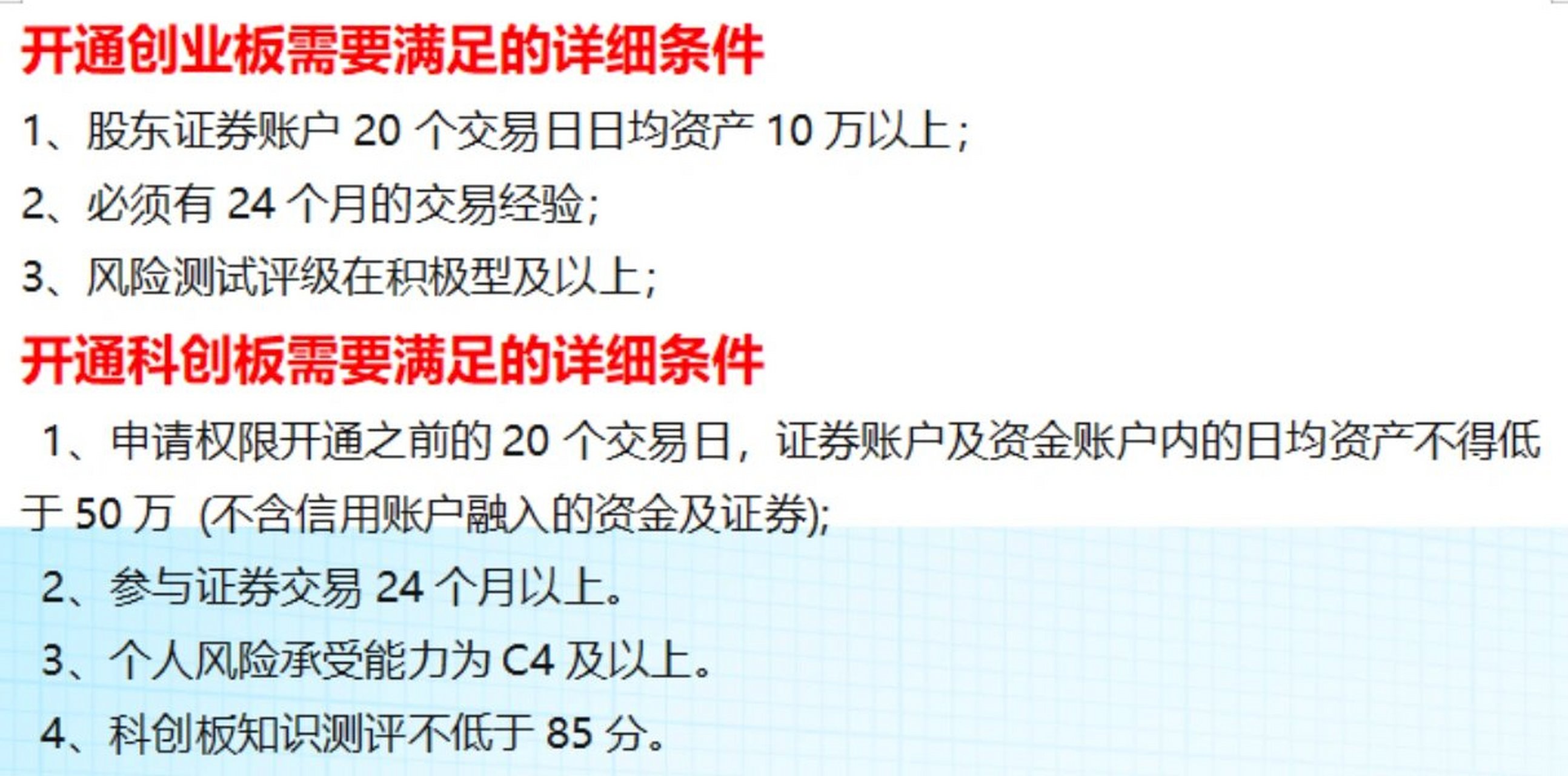 申请科创板要求(申请科创板ipo条件)