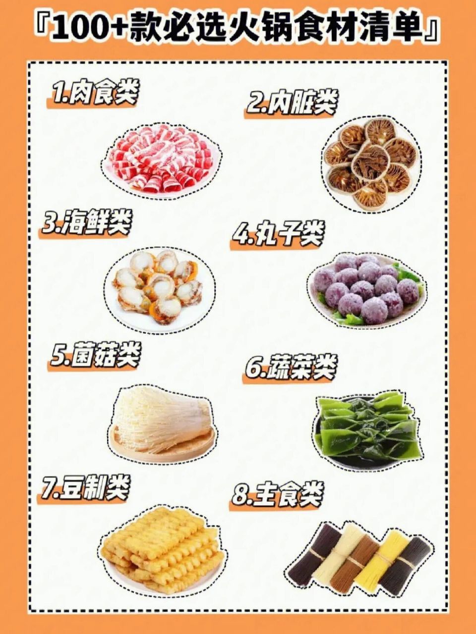 100 款必选火锅食材清单!1.肉食类	2.内脏类 3.海鲜类	4.丸子类	5.