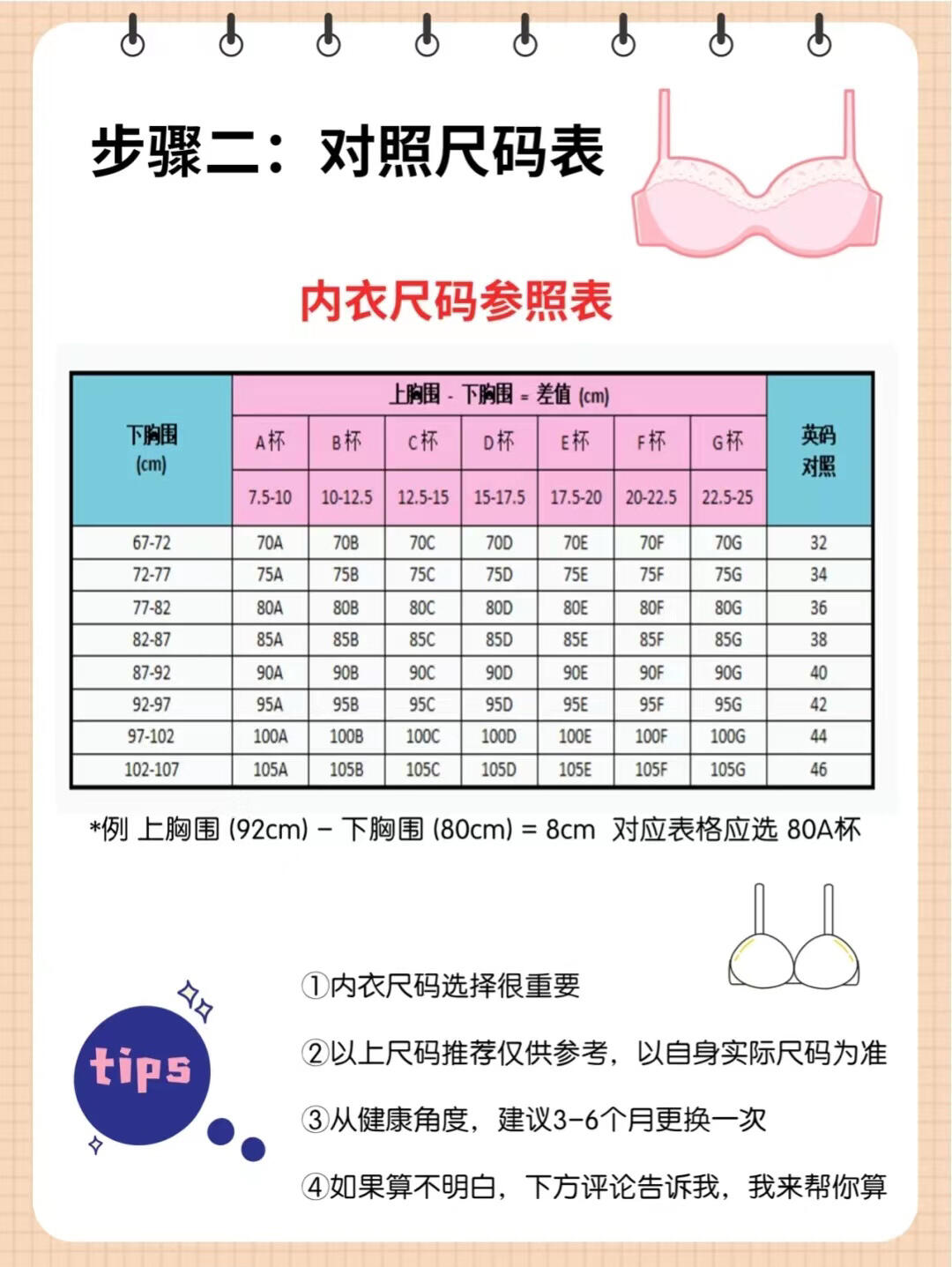 女人内衣尺寸表图片